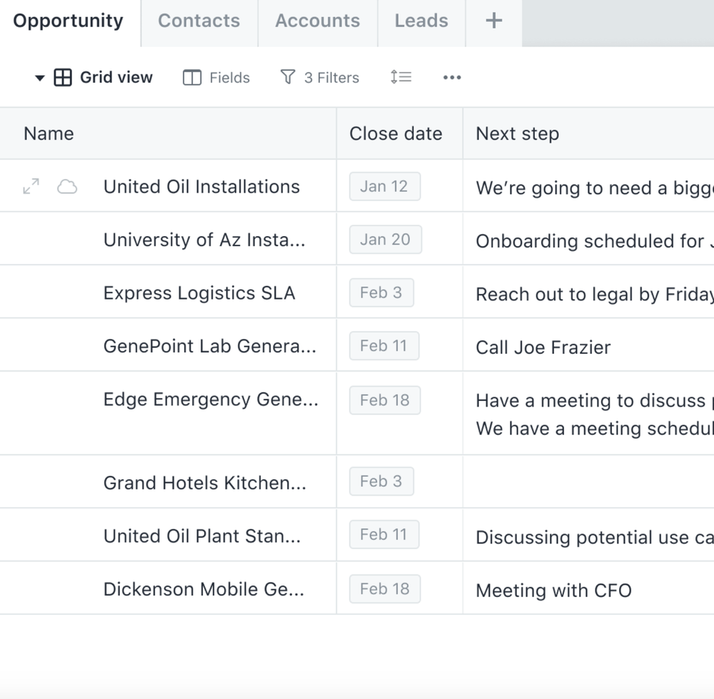 Scratchpad Reviews and Pricing 2024